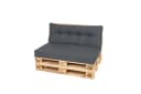 TexDeko Palettenkissen Set Comfort 2-tlg. Anthrazit wasserabweisend Bild 2