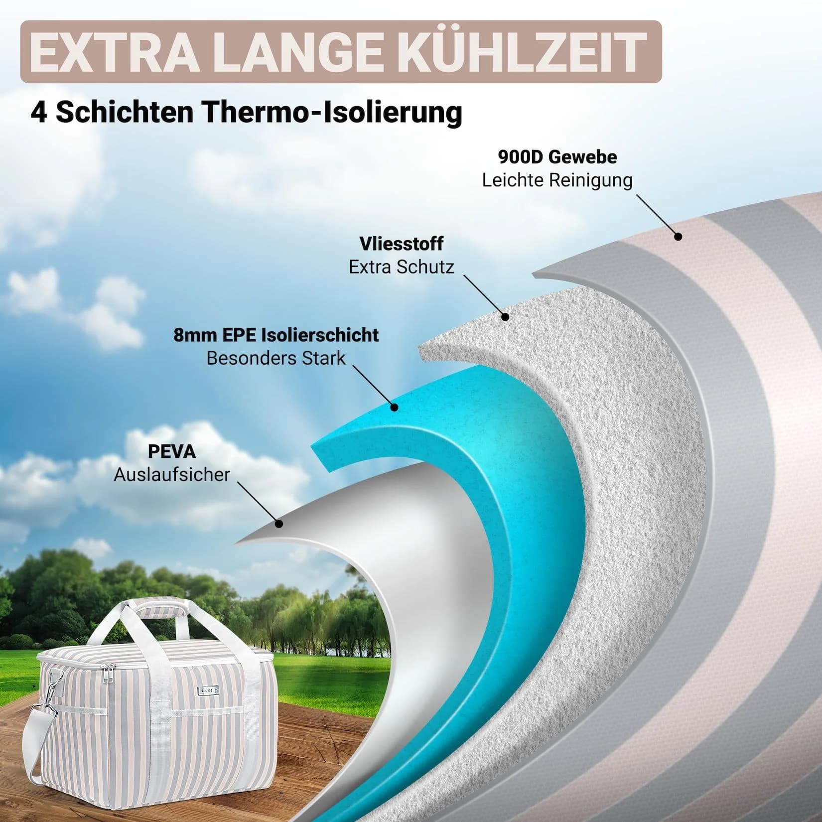 HOEL Kühltasche Beige 30L 4-Schichten-Thermoisolierung