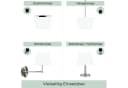 Wogati Premium Lampenschirm Trapez Bild 1