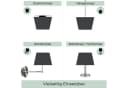 Wogati Lampenschirm Trapez Premium Stehlampe Bild 3