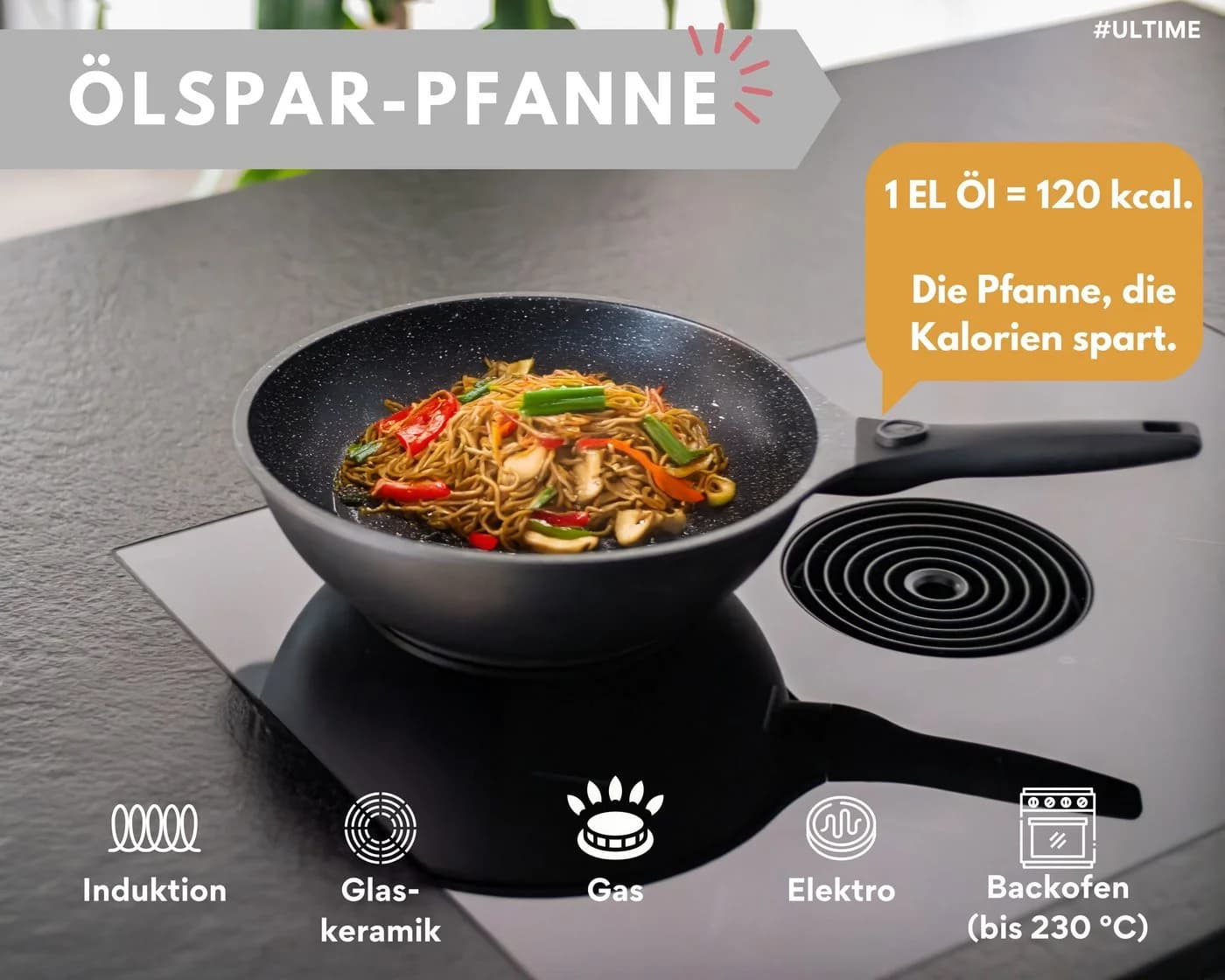 divory Wok-Pfanne 30 cm mit abnehmbarem Griff und Antihaftbeschichtung