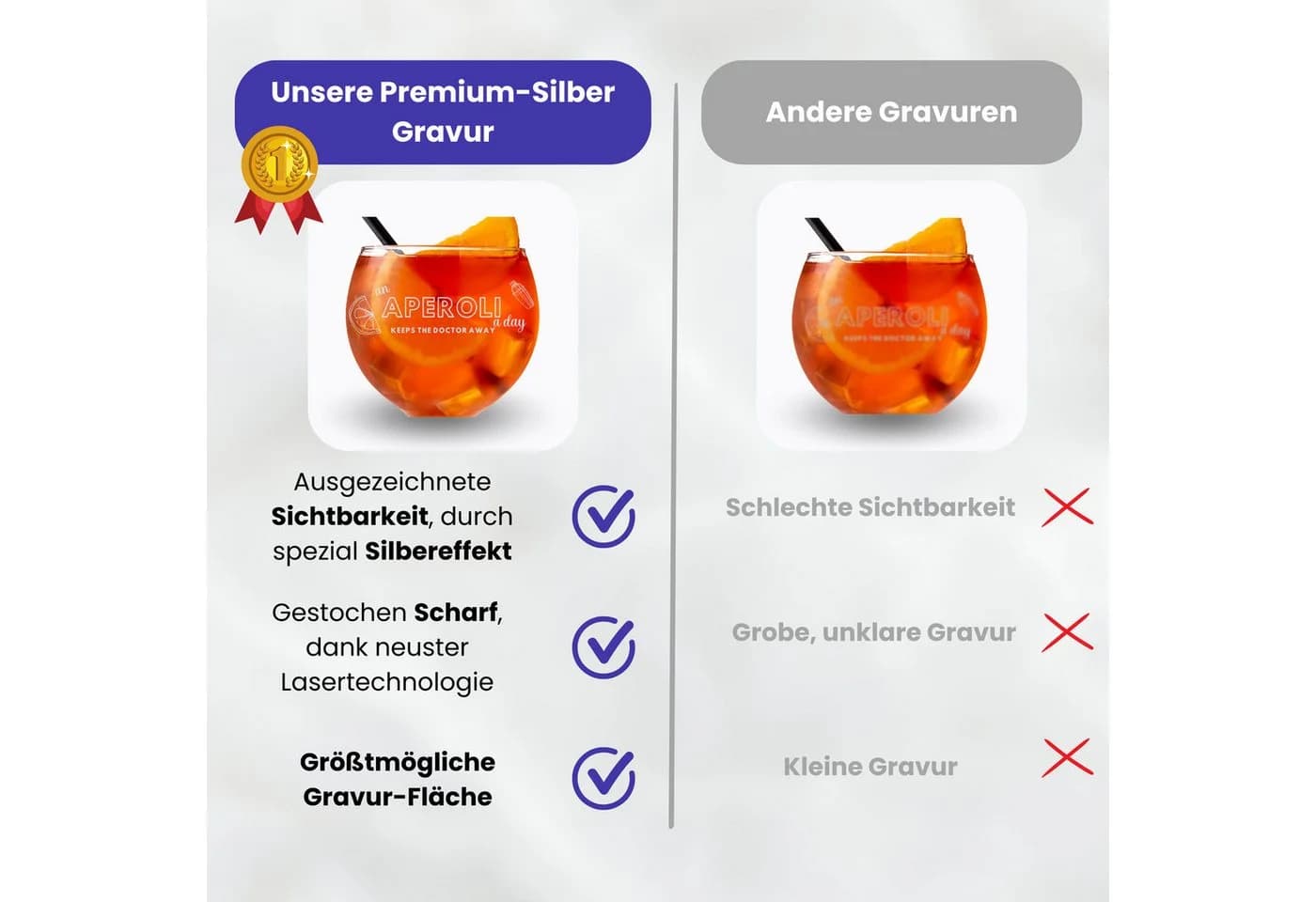 Lasernauten Aperitifglas Spritz Glas mit Gravur 630 ml - Bild 4