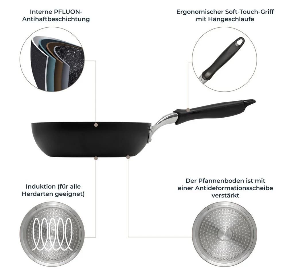 RESTO Kitchenware Wok Antares Aluminium Schwarz Antihaftbeschichtet - Bild 3