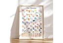 MeinBaby123® ABC Alphabet Poster Kinder Lernposter Grundschrift Bild 2