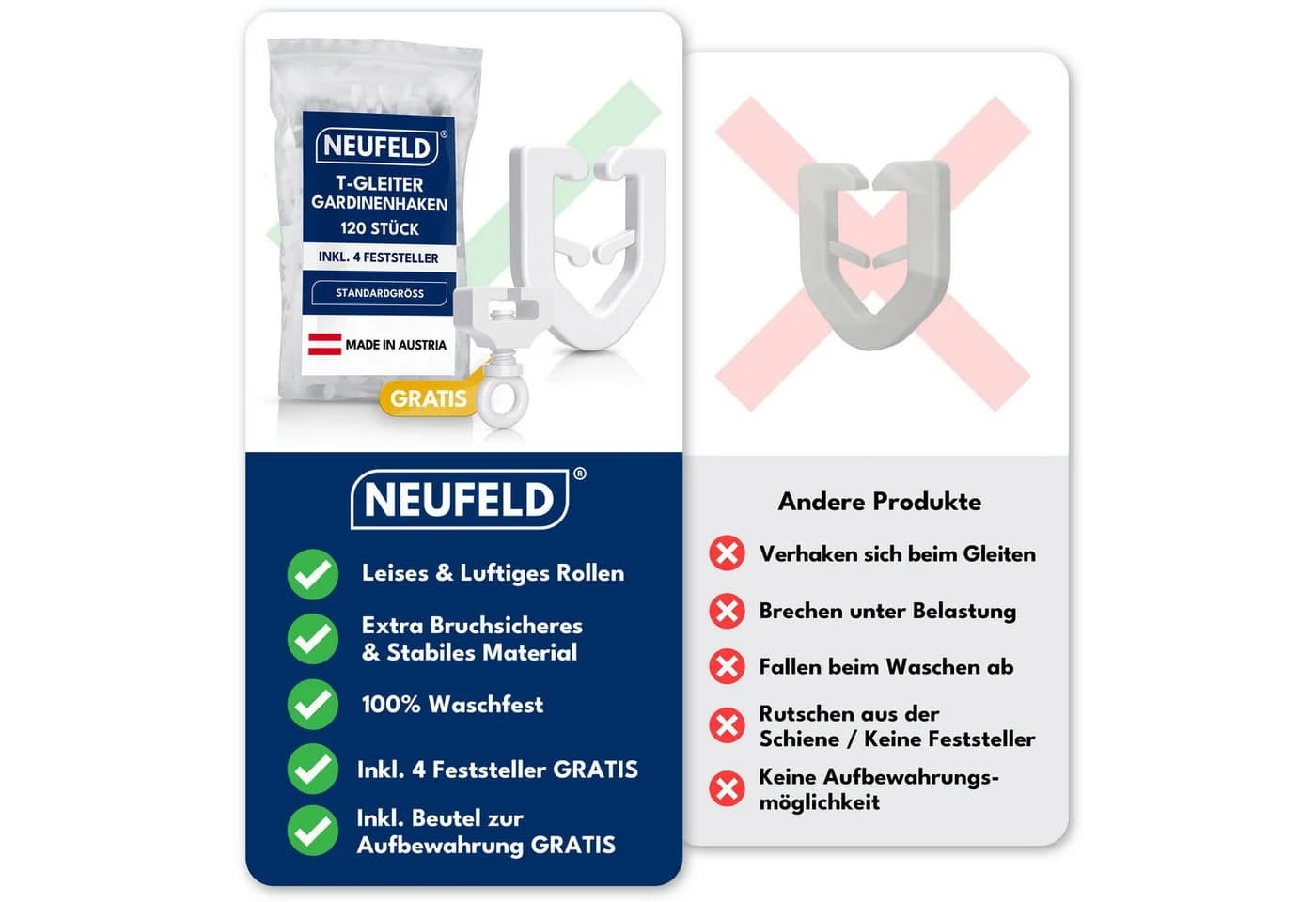 NEUFELD T-Gleiter 120 Stück inkl. 4 Feststeller – Gardinengleiter für T-Schienen