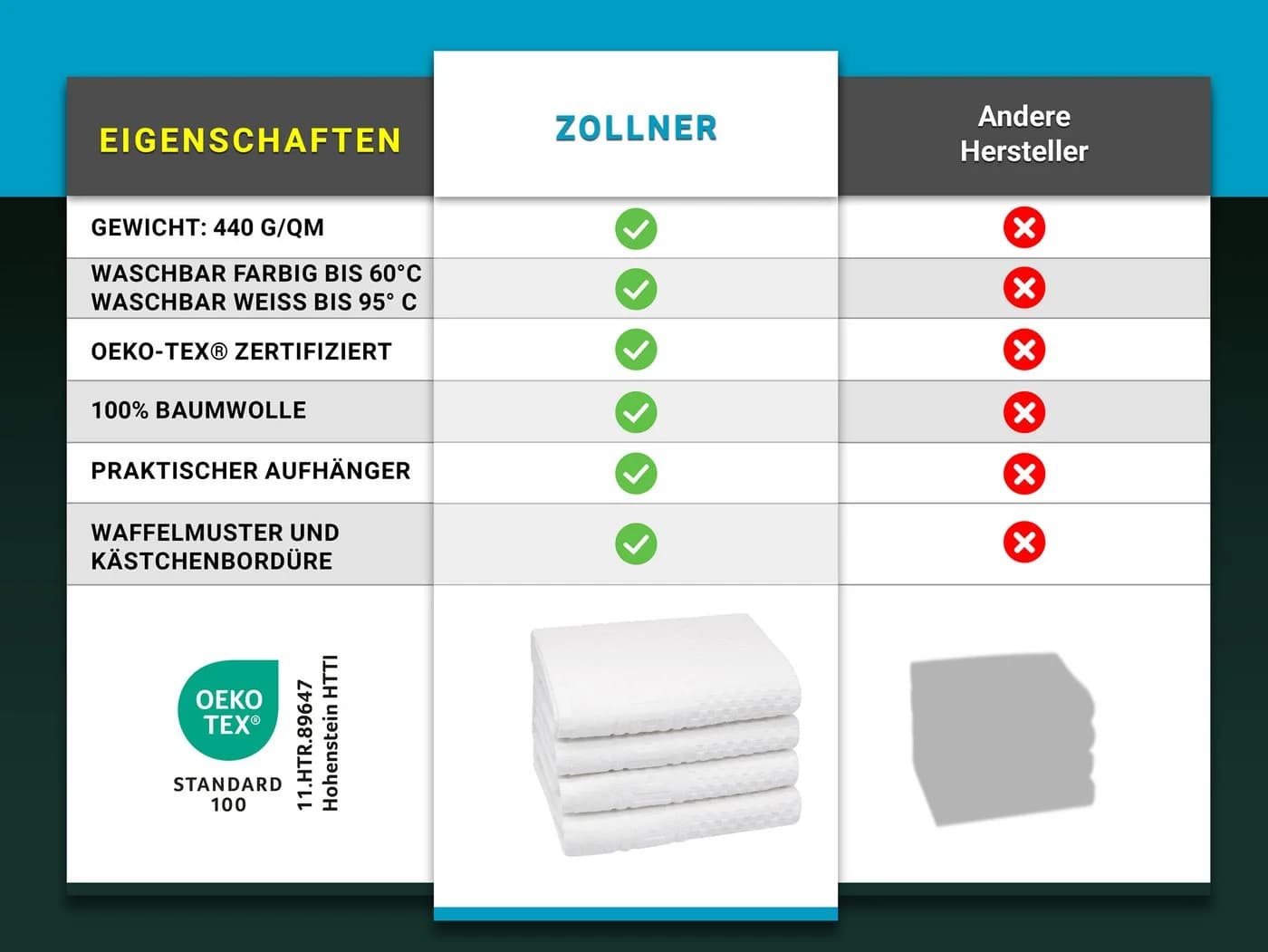 ZOLLNER Handtuch 50x100 cm 100% Baumwolle Weiß Frottier - Bild 5