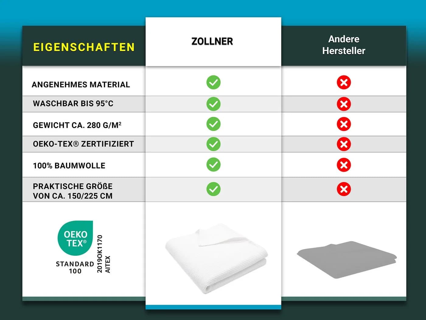 ZOLLNER Wohndecke 100% Baumwolle Leicht & Knitterarm - Bild 5