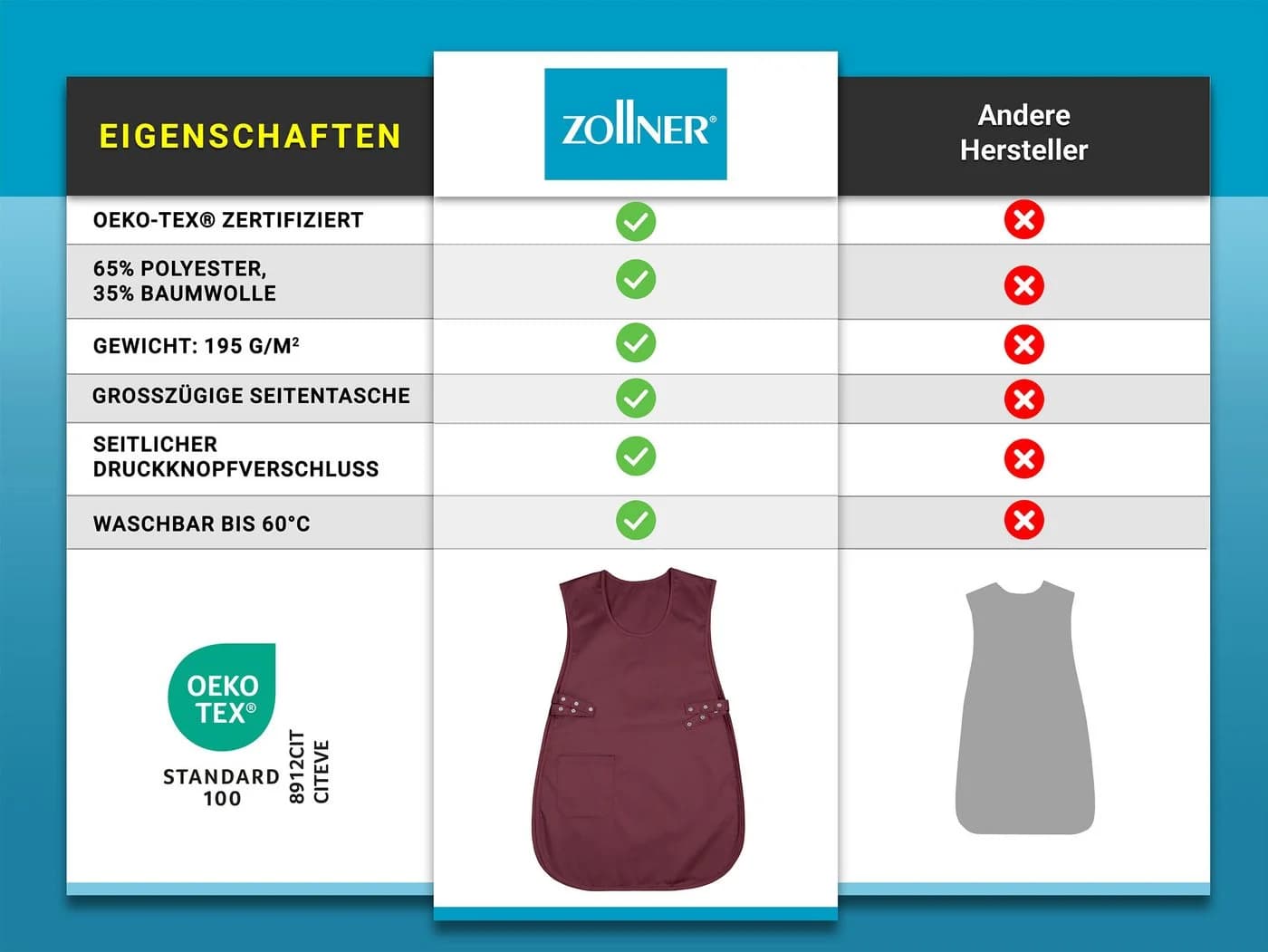 ZOLLNER Kochschürze 65% Polyester 35% Baumwolle - Bild 5