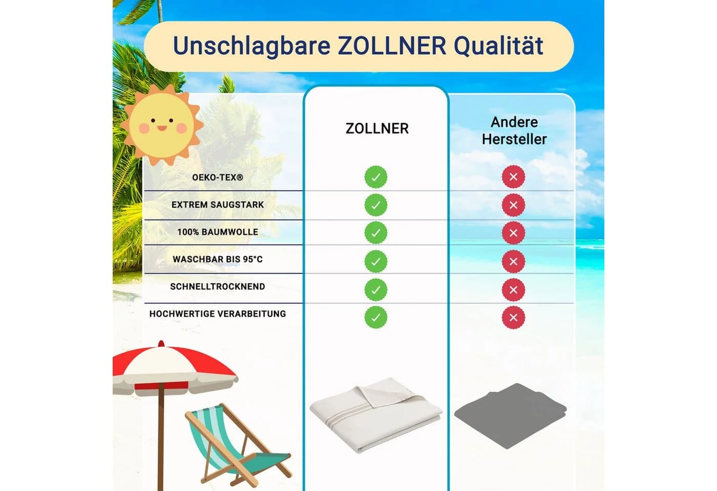 ZOLLNER Strandtuch 70x180 cm 100% Baumwolle Beige Gestreift - Bild 4