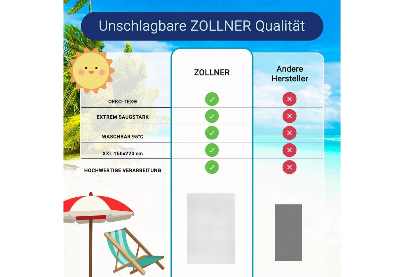 ZOLLNER Strandtuch Mikrofaser 150 x 220 cm - Bild 4
