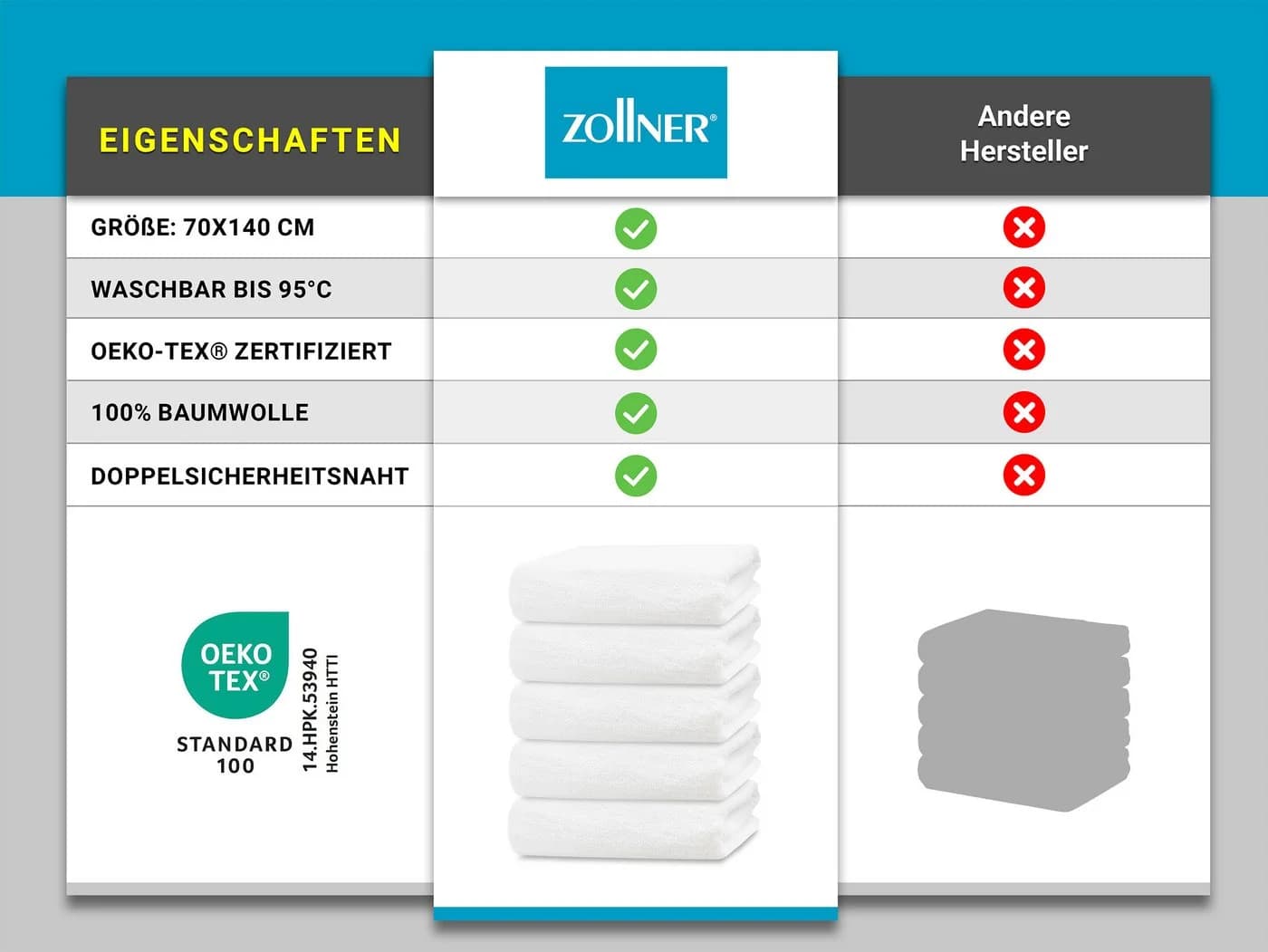 ZOLLNER Duschtücher 5er Set 100% Baumwolle weiß 70x140 cm - Bild 5