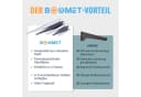 BOOMET Wandregalhalter 2-reihig Regalträger Weiß 22cm Bild 4