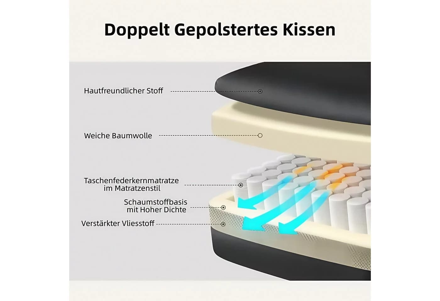 Intimate WM Heart Chefsessel Ergonomischer Bürostuhl Schwarz PU-Leder - Bild 3