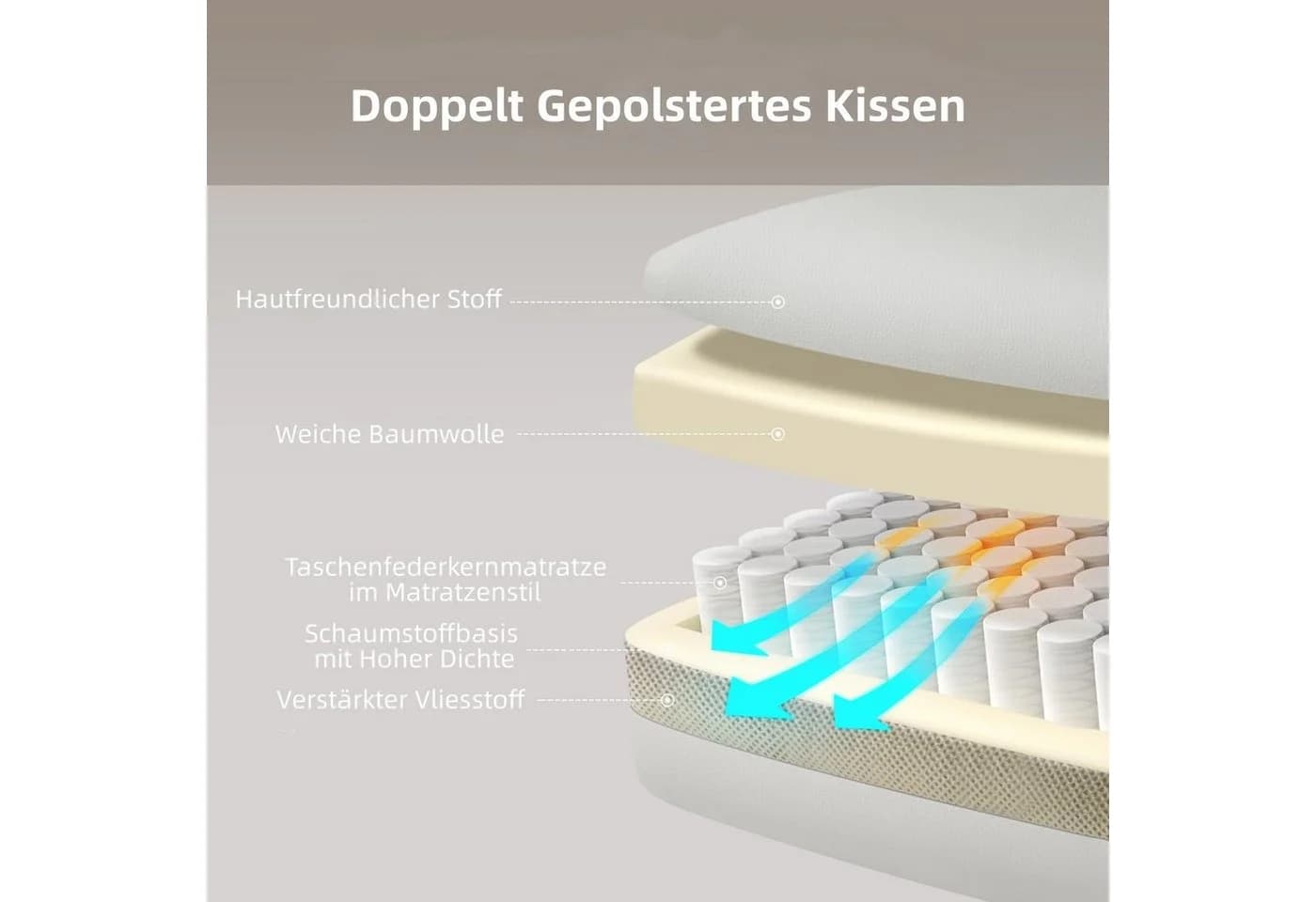 Intimate WM Heart Chefsessel Ergonomisch mit Fußstütze - Bild 3