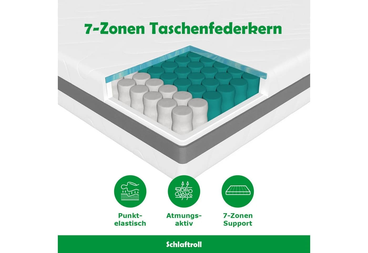 Schlaftroll Boxspringmatratze 24 cm H3/H4 Taschenfederkern 7 Zonen - Bild 5