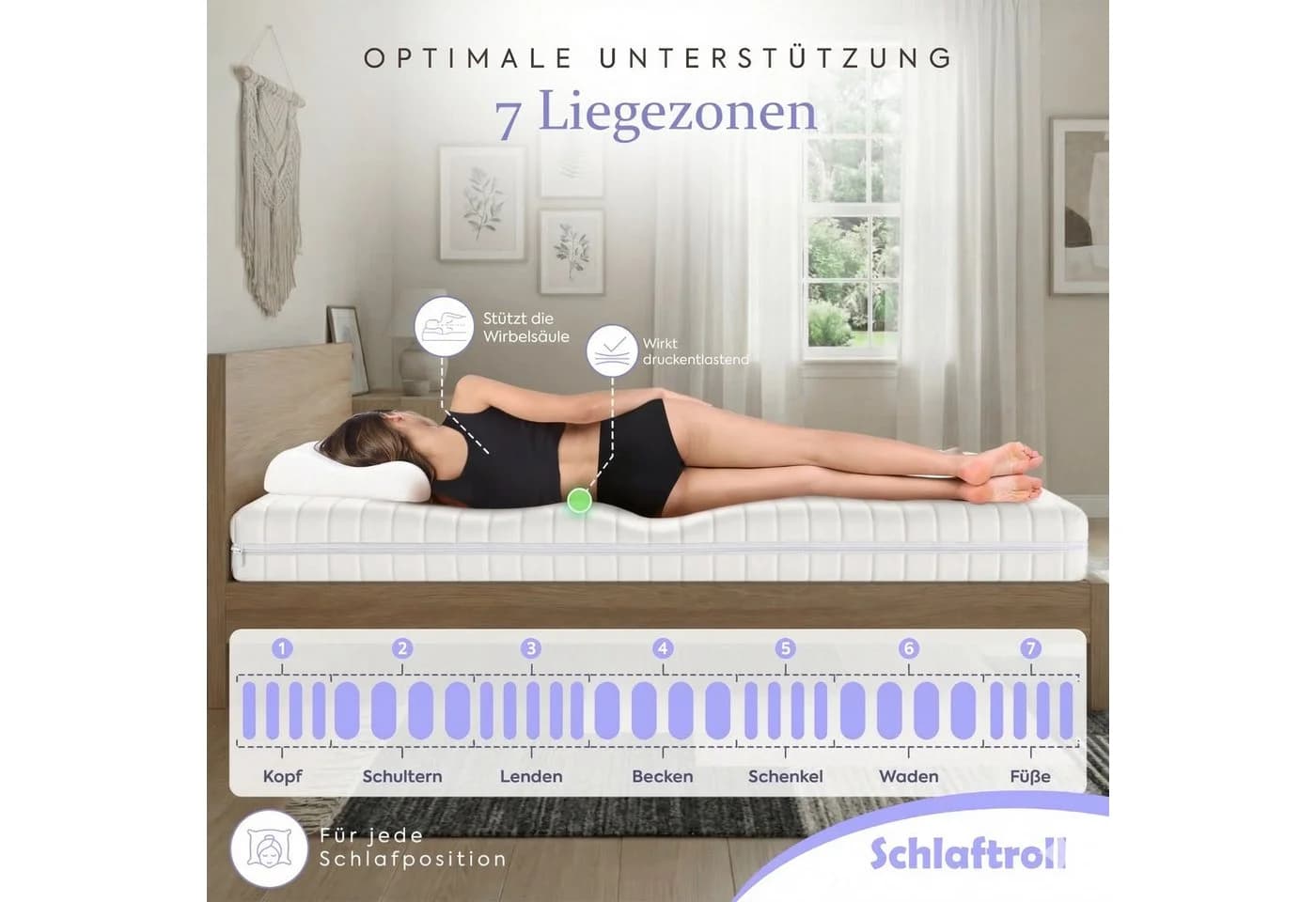 Schlaftroll Kaltschaummatratze 7-Zonen Wendematratze H2&H3 - Bild 4
