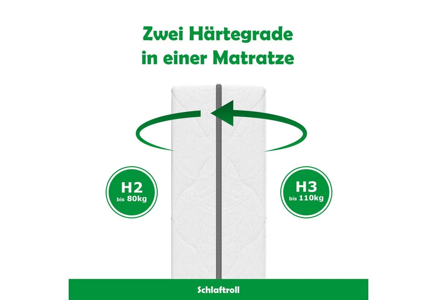 Schlaftroll Taschenfederkernmatratze mit Kaltschaum H2/H3 - Bild 4