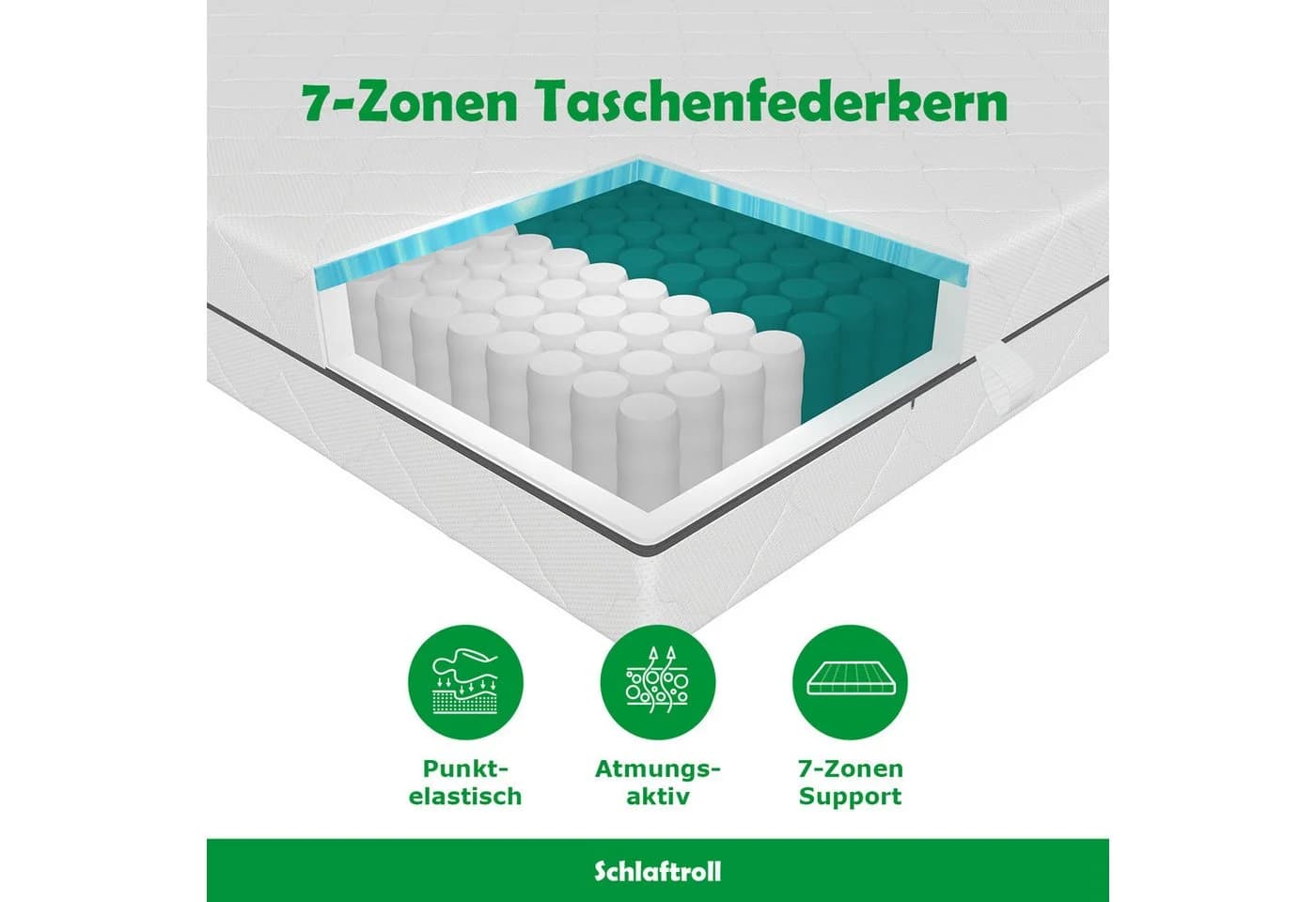 Schlaftroll Federkernmatratze 21 cm mit 7 Zonen und Kaltschaumtopper - Bild 4
