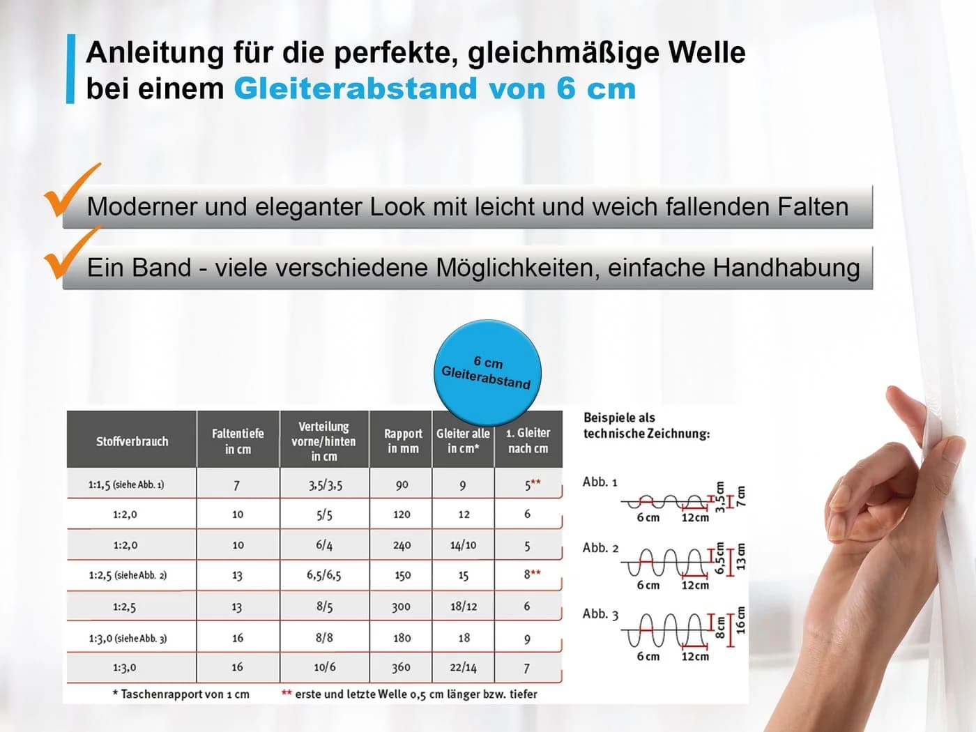 dekondo Faltenband Gardinenband Weiß Transparent zum Aufnähen - Bild 4
