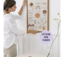 Things of Happiness Poster Affirmationsposter Kinder DIN A3 Bunt Bild 5
