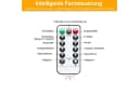 Montegoni LED-Lichterkette 300 LEDs Warmweiß mit Fernbedienung Bild 5