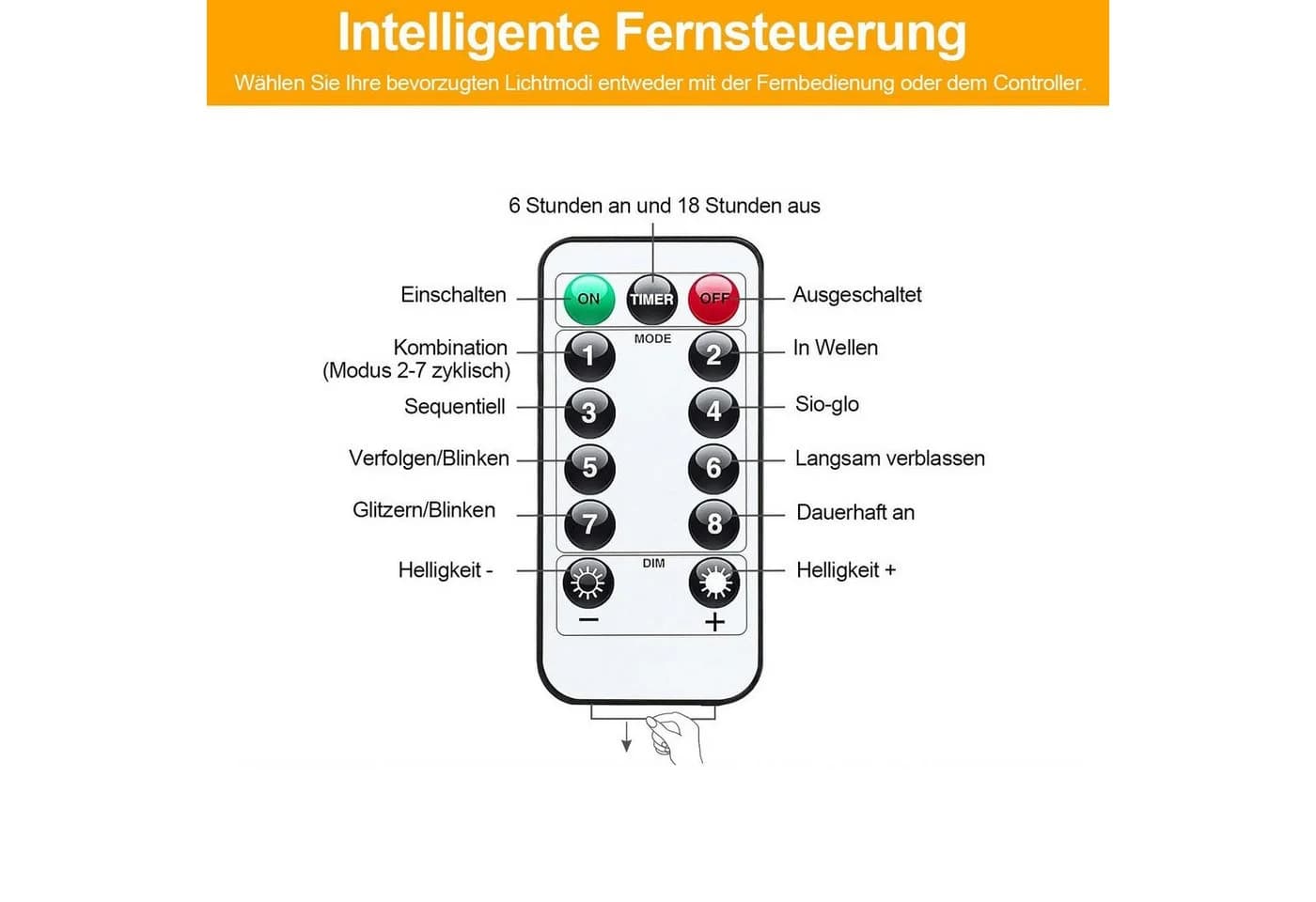 Montegoni LED-Lichterkette 300 LEDs Warmweiß mit Fernbedienung - Bild 5