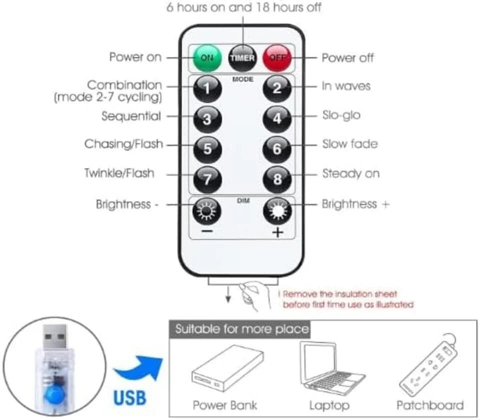 Montegoni Lichterkette 3x3M 300 LED USB Fernbedienung 8 Modi Warmweiß IP65 - Bild 4