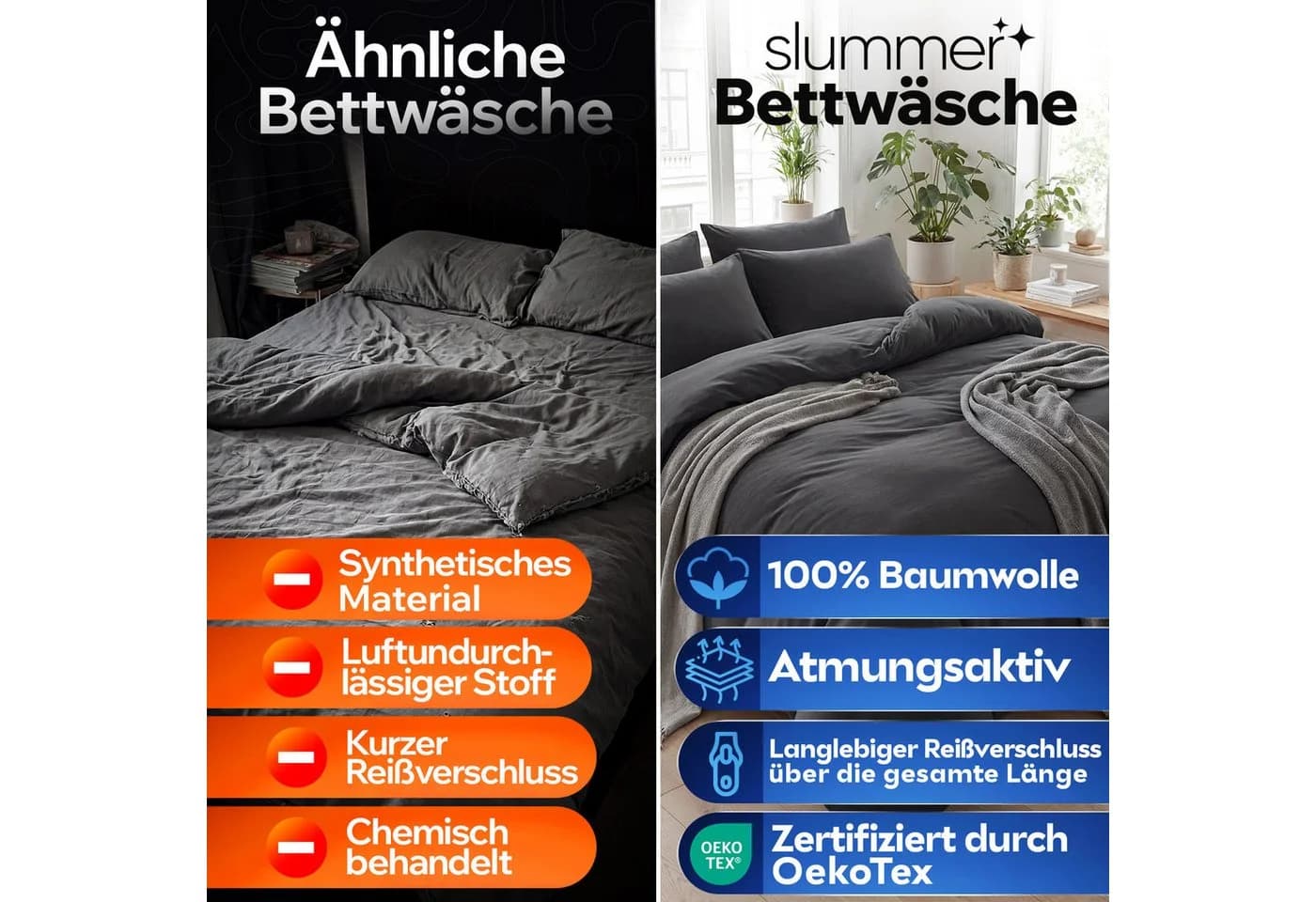 Slummer Bettwäsche Set 2tlg. Anthrazit Grau 100% Baumwolle - Bild 3