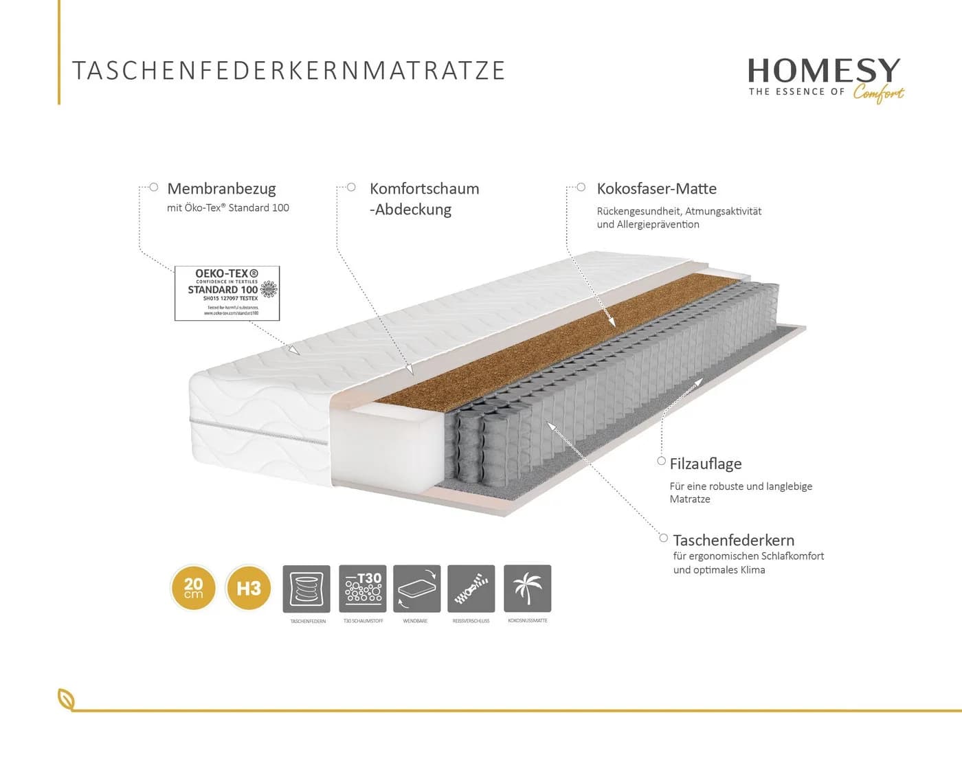 Homesy Taschenfederkernmatratze mit Kokosmatte H3/H4 - Bild 3