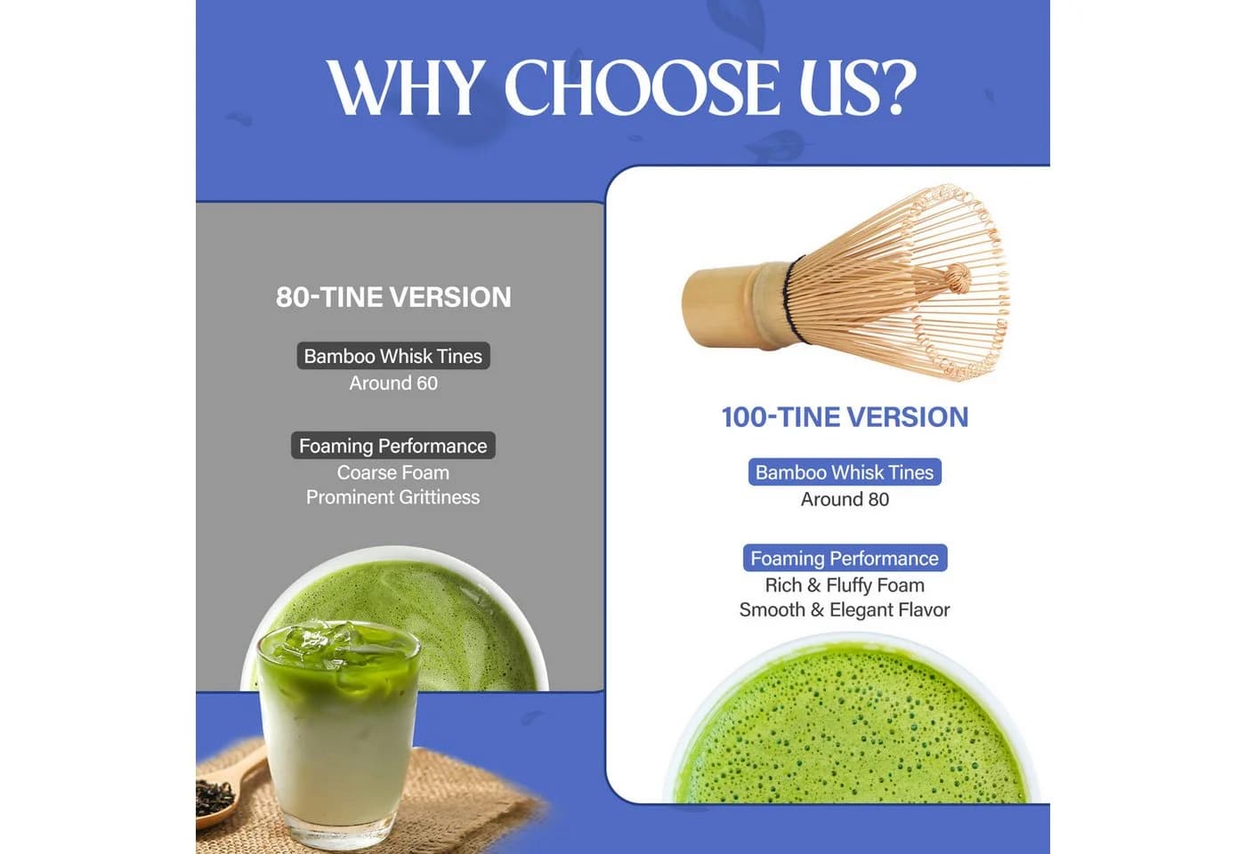Coradoma Matcha Tee Set 7-tlg. Bambus & Keramik Japanisch Traditionell - Bild 4