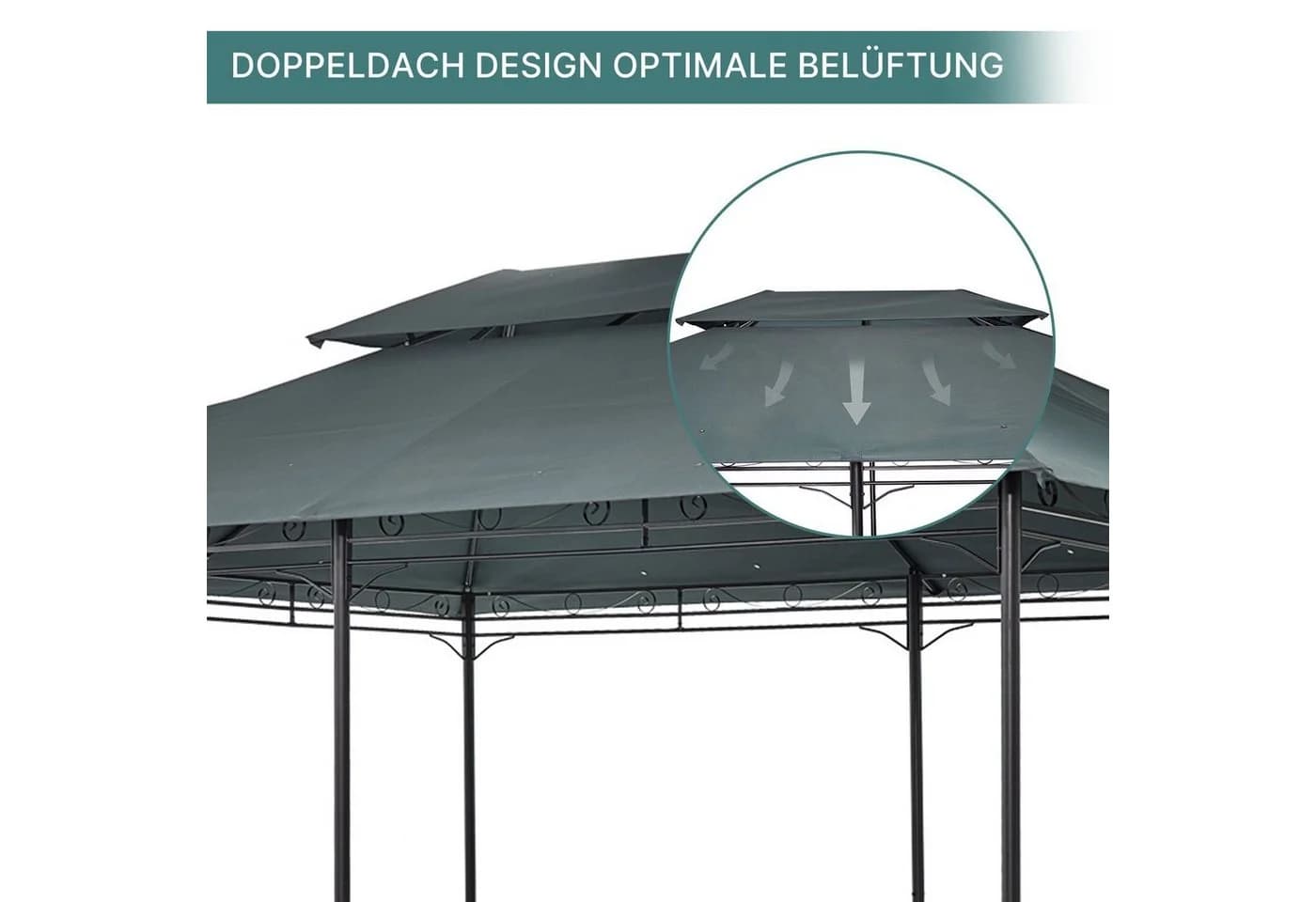 Mondeer Gartenpavillon 3x4m mit Seitenteilen und Metallrahmen - Bild 5