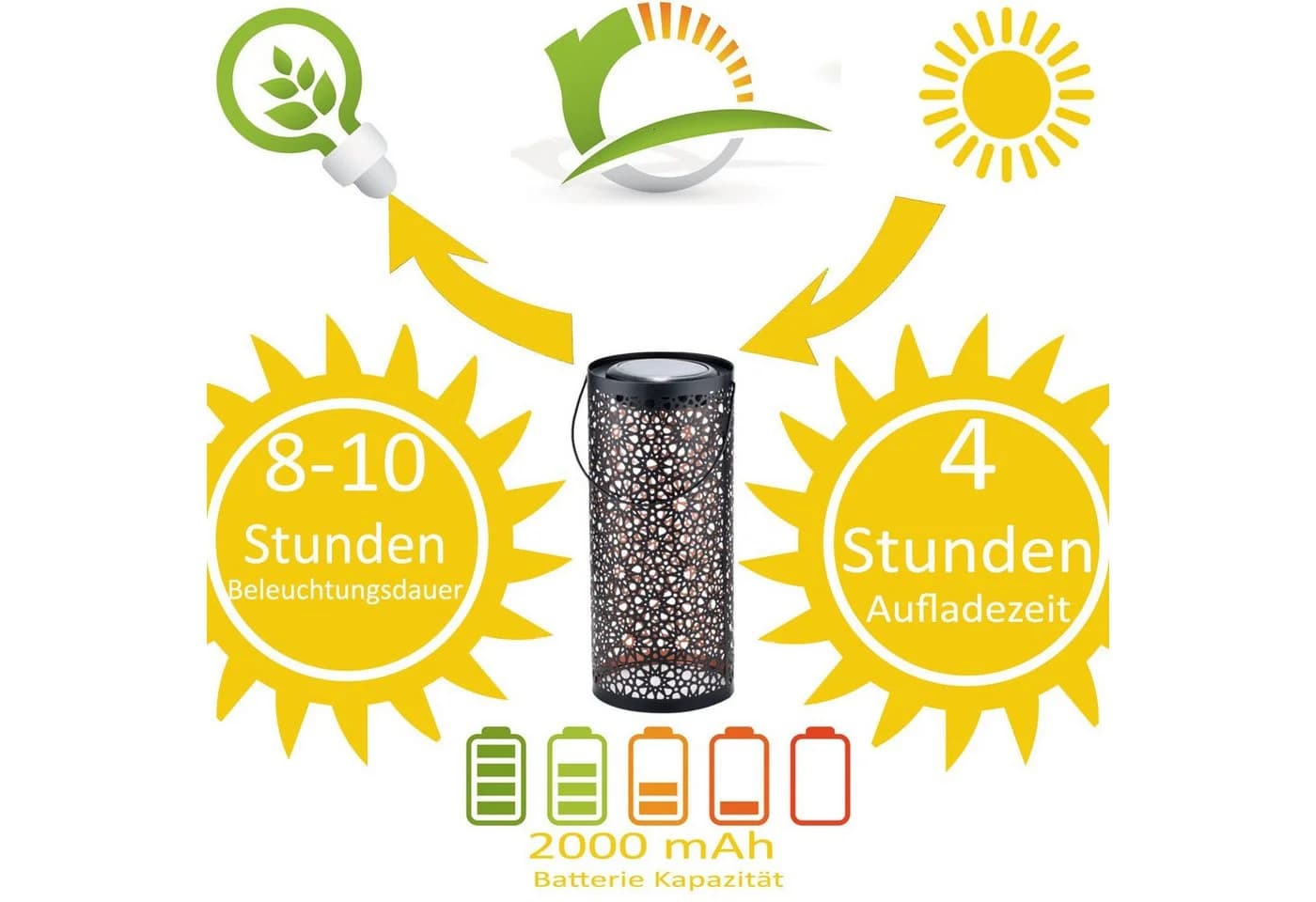 Marrakesch Orient & Mediterran Interior LED Solarleuchte 2er Set Schwarz - Bild 5