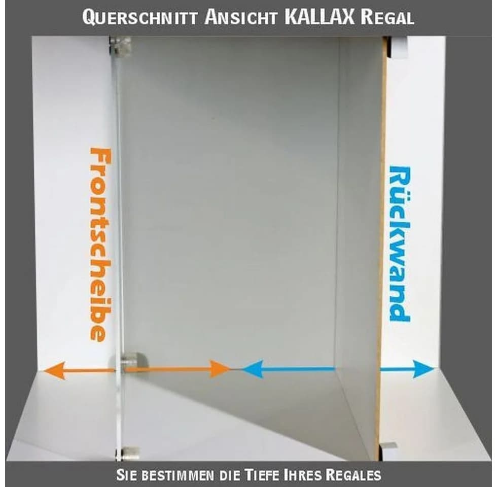 FiguWorld Rückwand-KIT für IKEA KALLAX Regal Weiß PVC