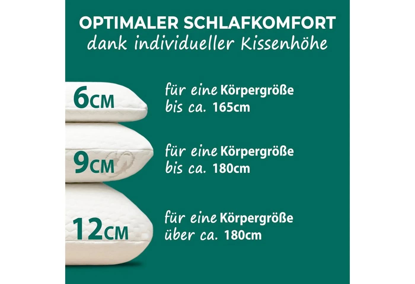 KNERST Nackenstützkissen Memory Foam 3 Höhen Bio-Baumwolle