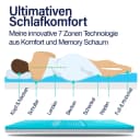 KNERST Topper Matratzentopper 7-Zonen Komfort 7 cm Höhe atmungsaktiv pflegeleicht Bild 3