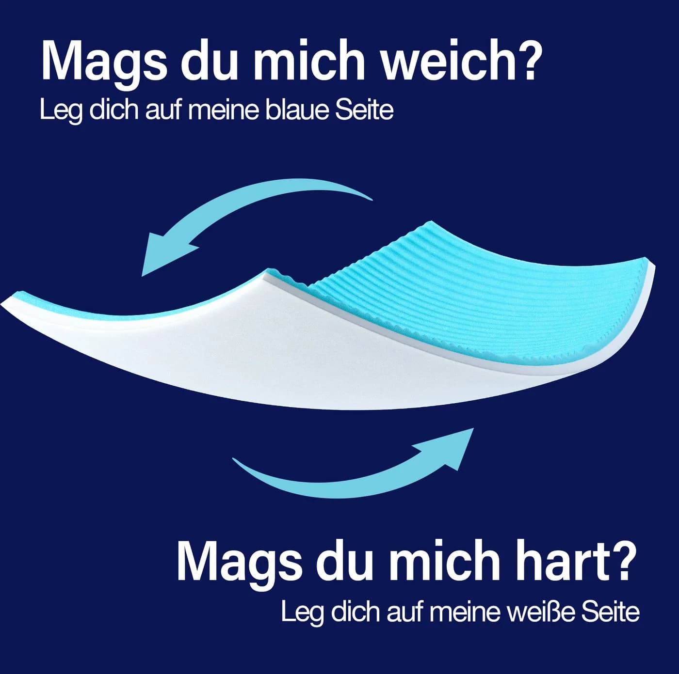 KNERST Topper Matratzentopper 7-Zonen Komfort 7 cm Höhe atmungsaktiv pflegeleicht - Bild 4