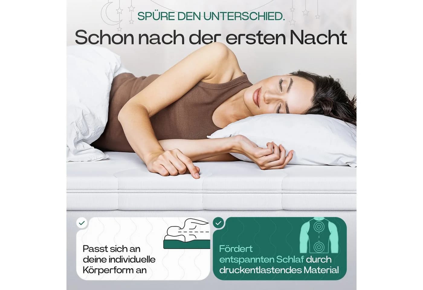 KNERST Matratzentopper 5cm Polyurethane Schaum Atmungsaktiv - Bild 3