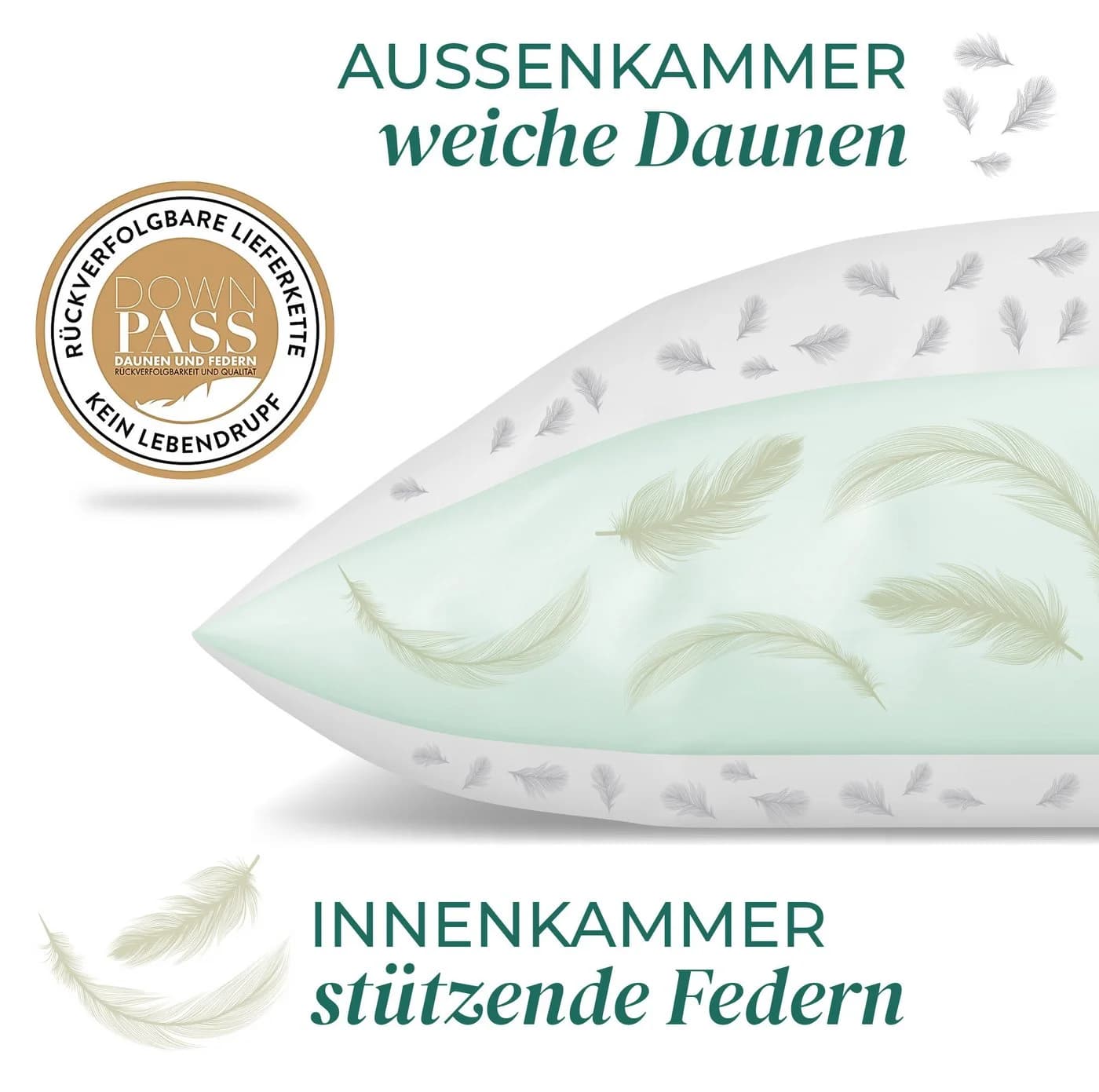 KNERST Daunenkissen 3 Kammer Weiß 90% Daunen 10% Federn - Bild 3