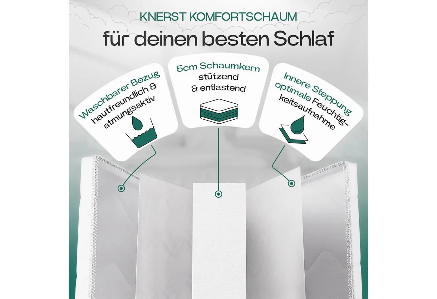 KNERST Matratzentopper 5cm Höhe Polyurethane Schaum - Bild 4