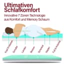 EVAN BROWNS Matratzentopper DUO 7 cm Komfortschaum mit Memory Foam Bild 3