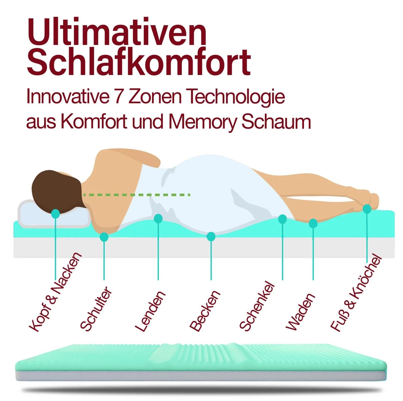 EVAN BROWNS Matratzentopper DUO 7 cm Komfortschaum mit Memory Foam - Bild 3