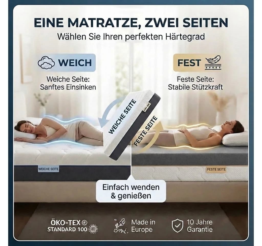 KNERST DuoFlex Matratze 7 Zonen Gel-Memory Foam 2 Härtegrade