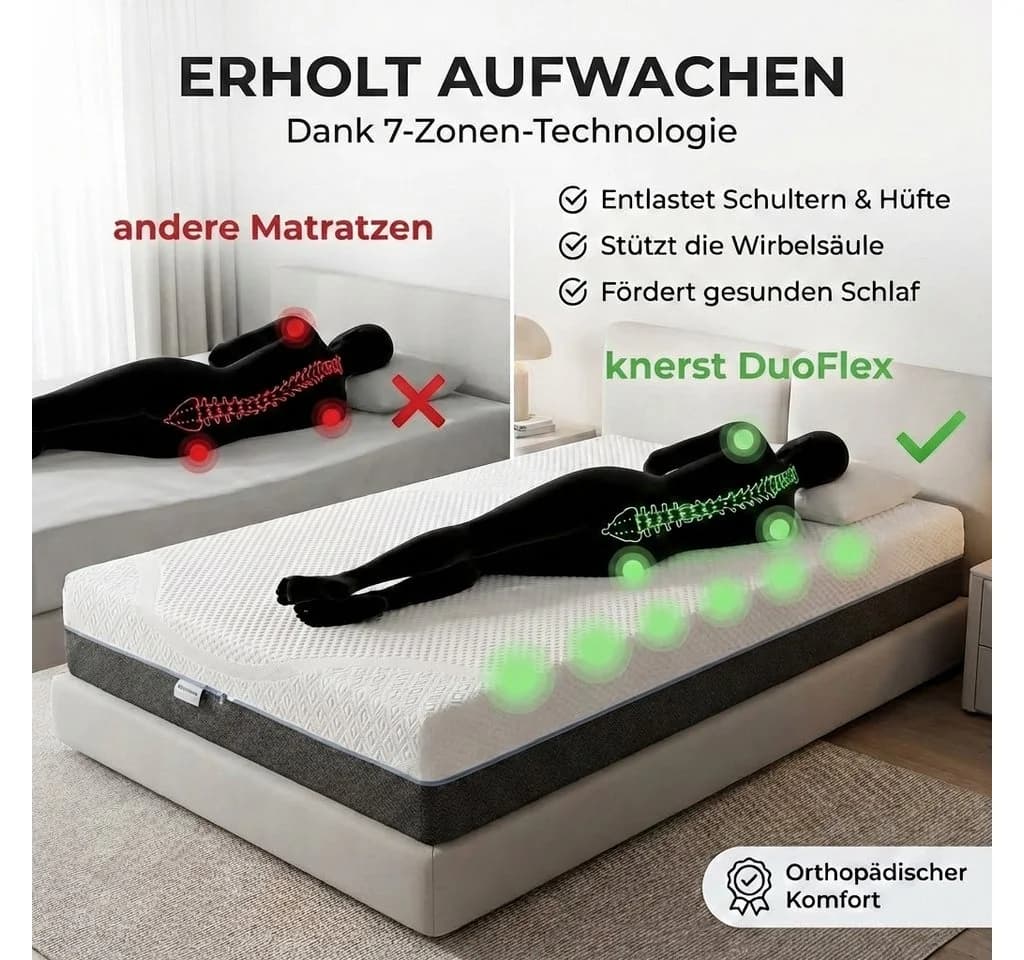 KNERST DuoFlex Matratze 7 Zonen Gel-Memory Foam 2 Härtegrade - Bild 3