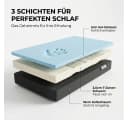 KNERST DuoFlex Matratze 7 Zonen Gel-Memory Foam 2 Härtegrade Bild 4