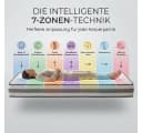 KNERST Hybridmatratze 25cm Wendematratze 7-Zonen Federkern Bild 1