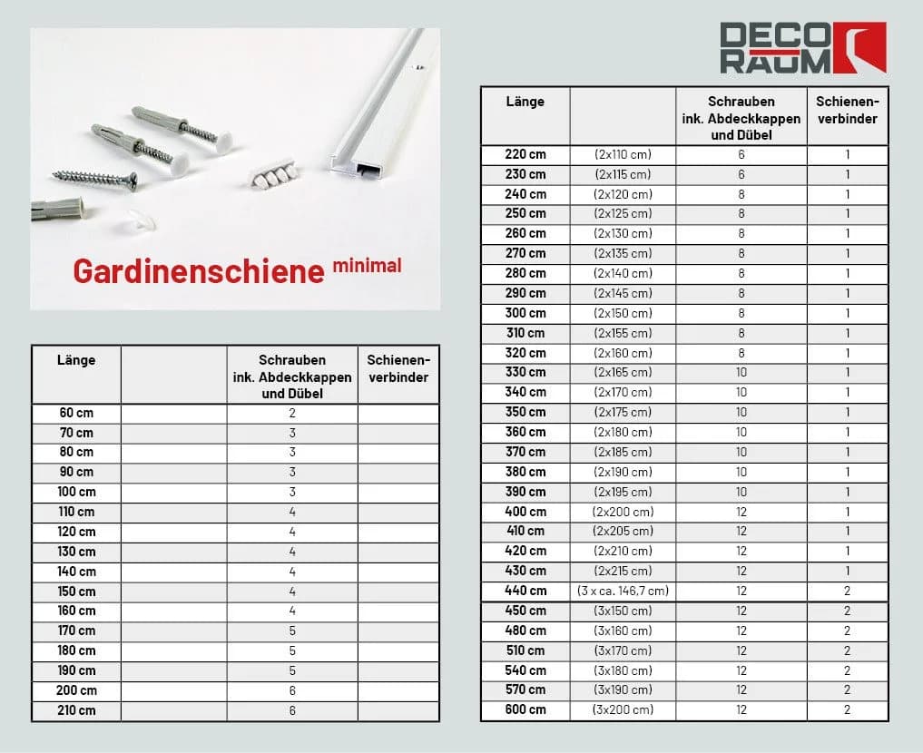 Deco-Raum Gardinenschiene Minimal Aluminium Weiß/Schwarz - Bild 3