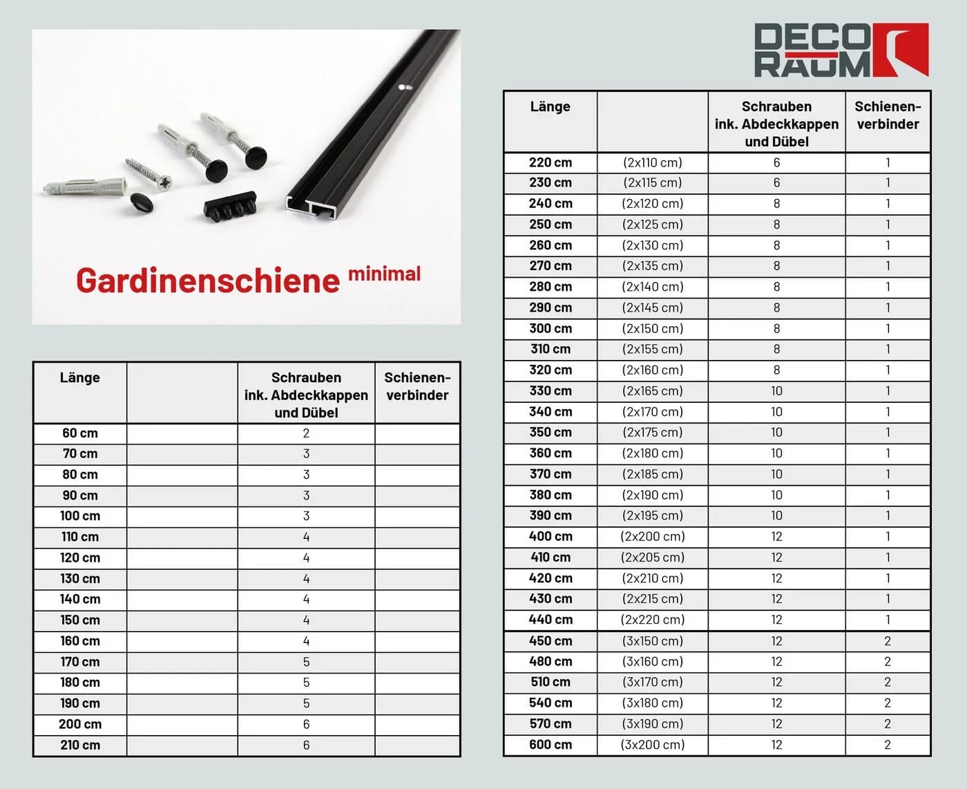 Deco-Raum Gardinenschiene Minimal Schwarz Aluminium - Bild 3