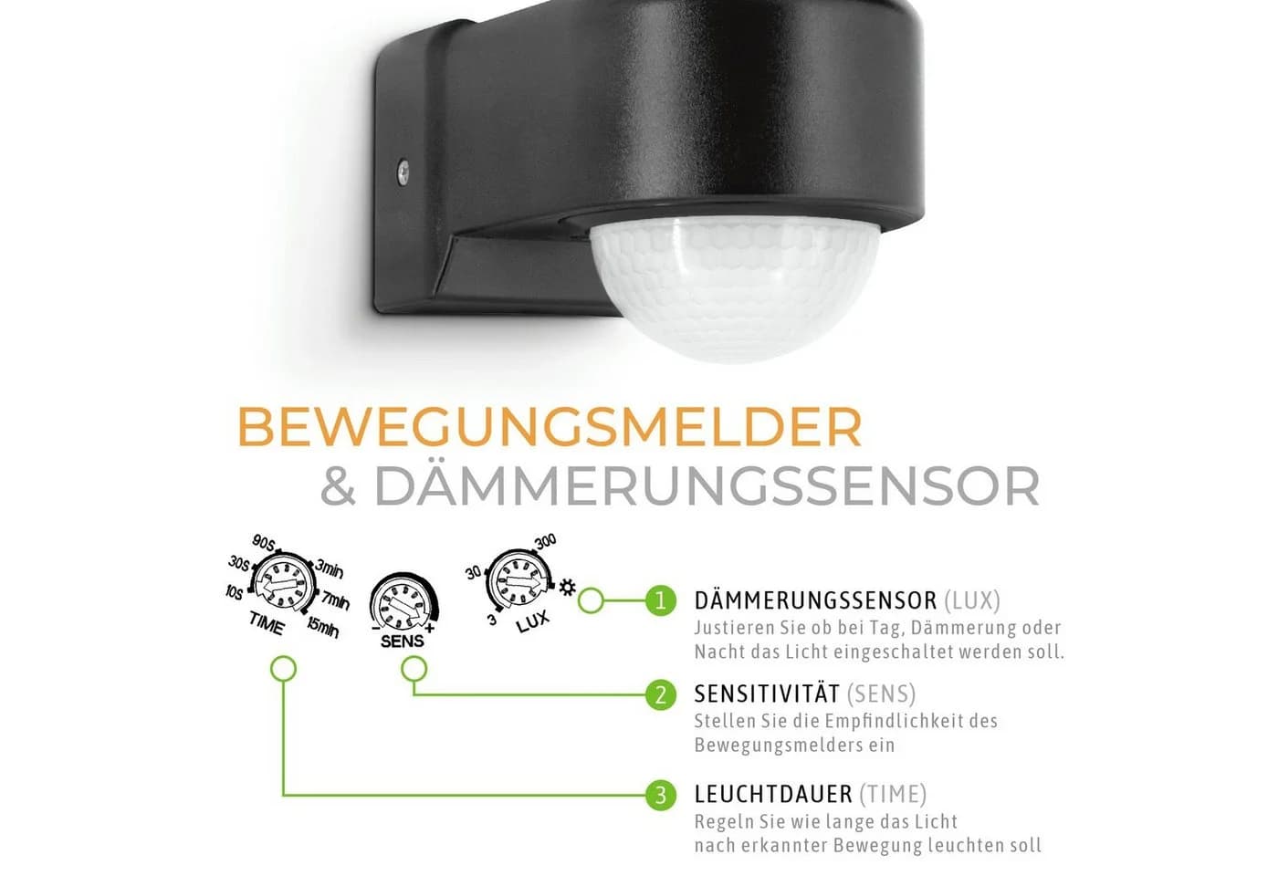 SSC-LUXon NORSU LED Wandstrahler Schwarz Bewegungsmelder IP65 - Bild 3