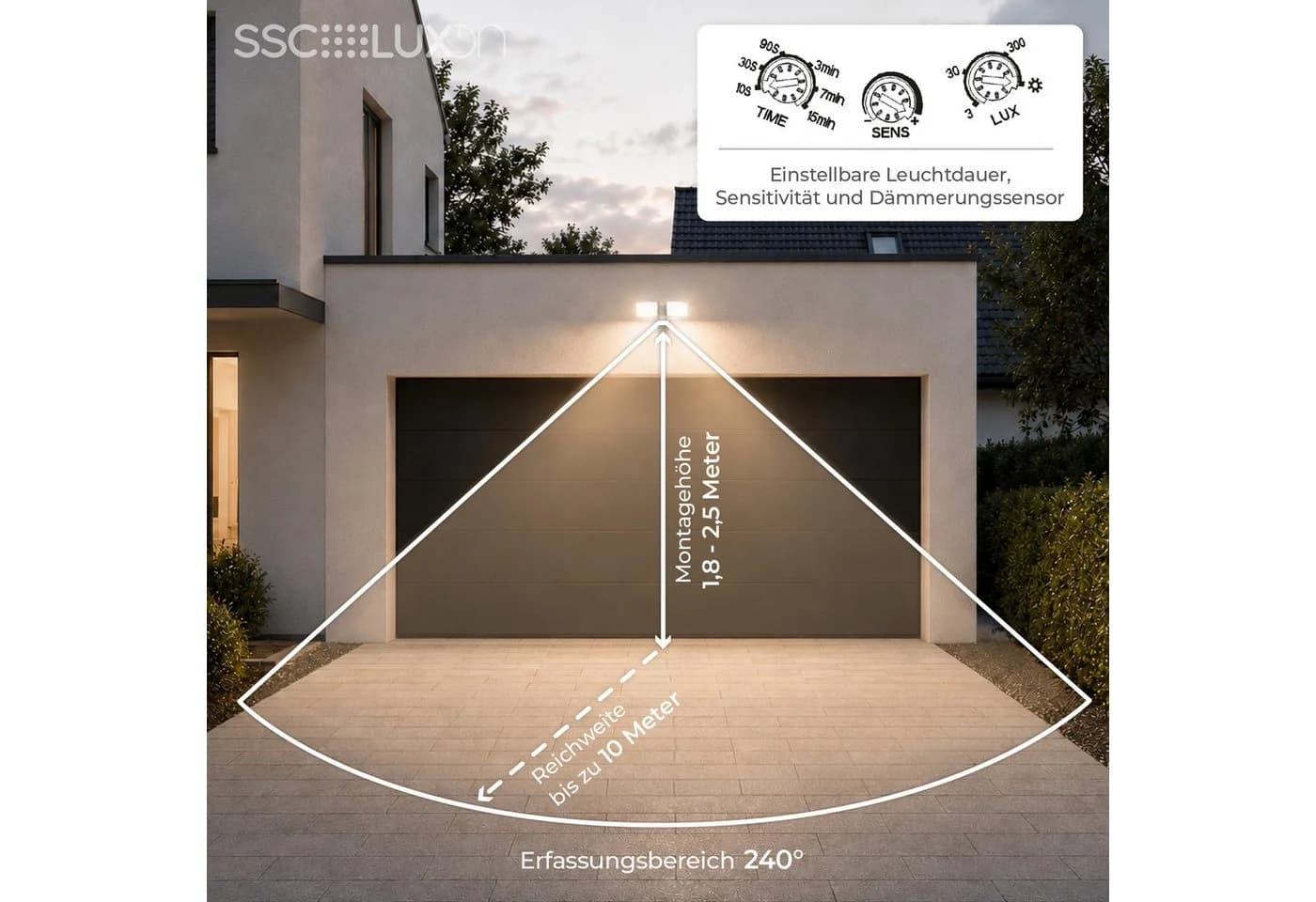 SSC-LUXon LED Außen-Wandleuchte NORSU mit Bewegungsmelder IP65 Neutralweiß - Bild 4