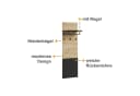 HAUSELEMENT Garderobenpaneel QUANT QG-07 Wandgarderobe mit Ablage & Haken Bild 3